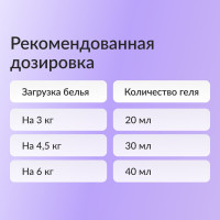 Кондиционер-ополаскиватель для белья Jundo Премиум Цветочный 2 л 4903720020135