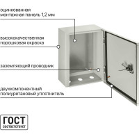 Щит с монтажной панелью TDM ELECTRIC ЩМП-1-1 IP66 SQ0905-0077