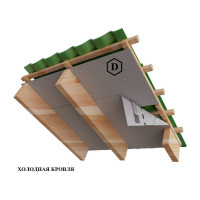 Универсальная гидро-пароизоляция Наноизол D PROFESSIONAL с клеевой лентой, повышенной прочности 4610003801014