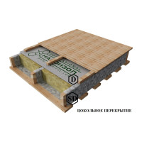 Универсальная гидро-пароизоляция Наноизол D PROFESSIONAL с клеевой лентой, повышенной прочности 4610003801014