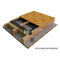 Универсальная гидро-пароизоляция Наноизол D PROFESSIONAL с клеевой лентой, повышенной прочности 4610003801014