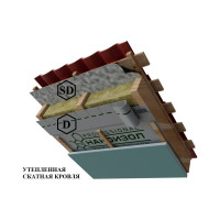 Универсальная гидро-пароизоляция Наноизол D PROFESSIONAL с клеевой лентой, повышенной прочности 4610003801014