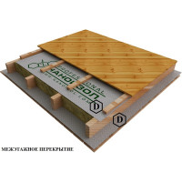 Универсальная гидро-пароизоляция Наноизол D PROFESSIONAL с клеевой лентой, повышенной прочности 4610003801014