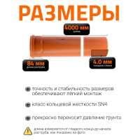 Труба Ostendorf KGEM 160x4000 мм 222040