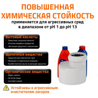 Редукция бесшумной канализации Ostendorf Skolan Safe 110х90 мм SKR 335700