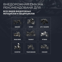 Смазка цепи белая MOTO 520 мл LAVR Ln7702