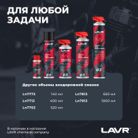 Смазка цепи дорожная MOTO 520 мл LAVR Ln7704