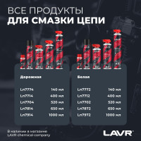 Смазка цепи белая MOTO 520 мл LAVR Ln7702