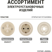 Ретро провод TDM ELECTRIC "Эко" 2x2,5 витой ГОСТ бежевый 20м SQ2801-0212