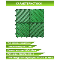 Садовые дорожки, покрытие для сада, дачи, террасы, бассейна ПластФактор City 1 кв.м. зеленый 4627080346789