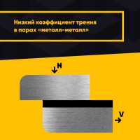 Противозадирная паста на основе дисульфида молибдена MODENGY 4002 0098586