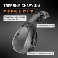 Противошумные наушники с разъемом на каску Jeta Safety Clamor Light 28 дБ серый JEM-421C