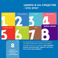 Супер тряпка для уборки VASH GOLD Econom 140 листов/рулон 307833
