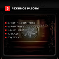 Духовой шкаф KUPPERSBERG HF 603 BX 6547