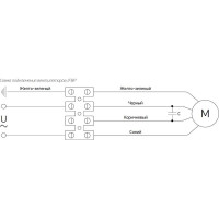 Круглый канальный вентилятор IMPERA IDA-125 IMP.FBP.E19.2E.125
