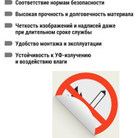 Знак "Запрещается пользоваться открытым огнём и курить" TDM ELECTRIC d=180мм, в упаковке 10 штук SQ0817-0026