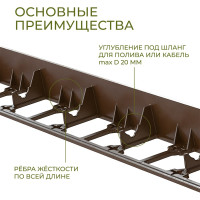 Бордюр садовый ГеоПластБорд пластиковый для дачи 8 метров, высота 58 мм с колышками GPB58.08.32.Br