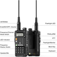 Рация Baofeng UV-S9 PRO 136-174/400-520 МГц, черная 00029466