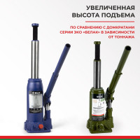 Гидравлический домкрат BELAK PREMIUM 3 т BAK.30011