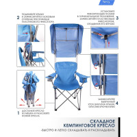 Складное кресло Norfin TOKKE NFL NFL-20221