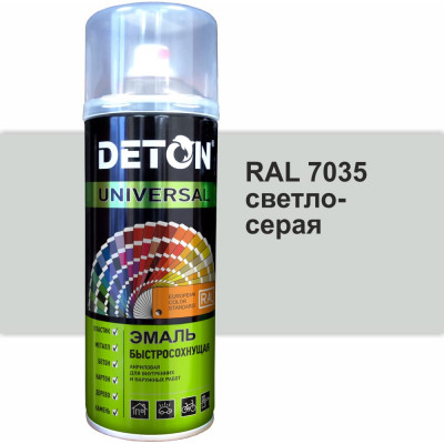 Быстросохнущая акриловая эмаль Deton DTN-A07414