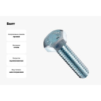 Болт КРЕП-КОМП полная резьба цинк DIN933 8х40 25кг (примерно 1412 шт.) 840