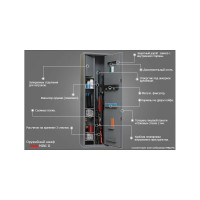 Оружейный шкаф Onix Mini 2Ms 61054