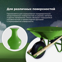 Универсальная акриловая эмаль SKYRON светло-зеленая RAL6018 SR-16018