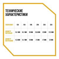 Гофрированная труба Stahlmann из нержавеющей стали SS304 13А, отожженная, 10 м 2217430