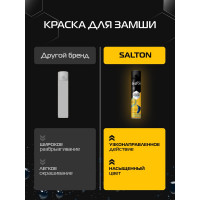 Краска для замшевой кожи SALTON 250 мл синий 12 42250/17