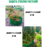 Защита стволов деревьев ГеоПластБорд 34.5x20.5 см, 4 шт, зеленая 96