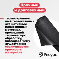Геотекстиль Геосад (1.6х25 м; 40 кв.м; 150 г/кв.м) Ресурс 21535