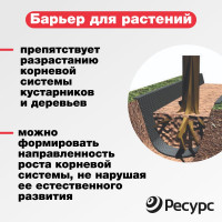 Геотекстиль Геосад (1.6х25 м; 40 кв.м; 150 г/кв.м) Ресурс 21535