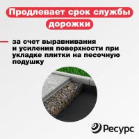 Геотекстиль Геосад (1.6х25 м; 40 кв.м; 150 г/кв.м) Ресурс 21535