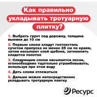 Геотекстиль Геосад (1.6х25 м; 40 кв.м; 150 г/кв.м) Ресурс 21535