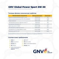 Синтетическое моторное масло GNV Global Power Sport 5W-30 Synthetic C3, 1л GPS1M10564010130530001