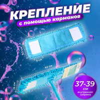 Сменная насадка для швабры PERFECTO LINEA Solid из шенилла, голубая 44-532032