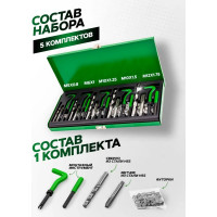 Набор приспособлений для восстановления резьбы ROCKFORCE RF-9130U1(15663)