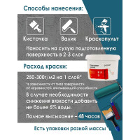 Резиновая краска Доминар зеленая, 3 кг T13689