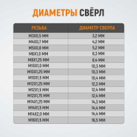 Метчик WIEDERKRAFT STI для резьбовых вставок, M4x0,7 HSS WDK-STI0407