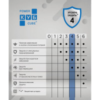 Фильтр-удлинитель Power Cube 0,5 м д/подключения к UPS (C14), 5 розеток (черный) 10А/2,2кВт SPG5-В1