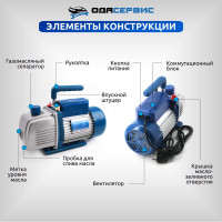 Двухступенчатый вакуумный насос 120 л/мин ОДА Сервис ODA-2VP120