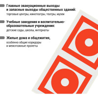 Знак "Кнопка включения средств пожарной автоматики" TDM ELECTRIC 150х150мм, в упаковке 10 штук SQ0817-0090