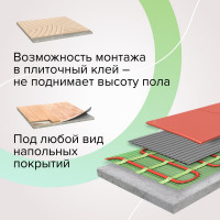 Комплект теплого пола Caleo Supermat 200-0,5-1,8 КА000001714
