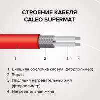Комплект теплого пола Caleo Supermat 200-0,5-1,8 КА000001714