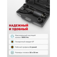 Ручной гайковерт с редуктором Forsage F-3411389(10920)