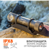 Налобный фонарь ЯРКИЙ ЛУЧ YLP GEKKO 1.0 Samsung LH351D HI-CRI max900лм 4606400106326