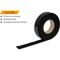 Уплотнительная лента / антискрип JUMBO acoustics шумоизоляция 1.5 1 шт. D01501R1