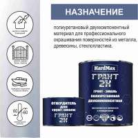 Грунт-эмаль полиуретановая HardMax двухкомпонентная ГРАНТ 2К/GRANT 2 K RAL 9005 Глубоко-черный (комплект 2,19 кг) 4690417100606