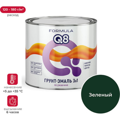 Грунт-эмаль по ржавчине ПРЕСТИЖ FORMULA Q8 52030